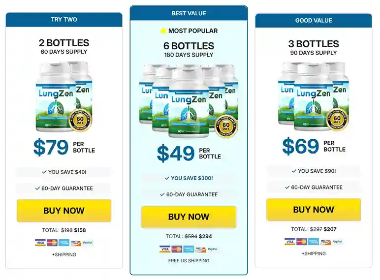 LungZen price